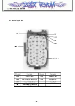 Preview for 65 page of LG U300 Service Manual