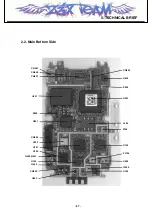 Preview for 66 page of LG U300 Service Manual