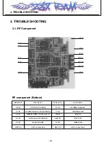 Preview for 69 page of LG U300 Service Manual