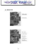 Preview for 70 page of LG U300 Service Manual