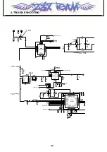 Preview for 83 page of LG U300 Service Manual