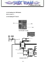 Preview for 88 page of LG U300 Service Manual