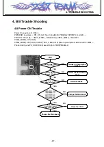 Preview for 96 page of LG U300 Service Manual