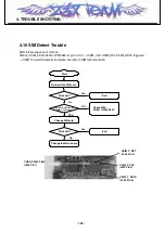 Preview for 99 page of LG U300 Service Manual