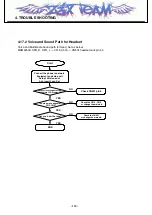 Preview for 109 page of LG U300 Service Manual