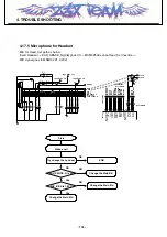 Preview for 115 page of LG U300 Service Manual