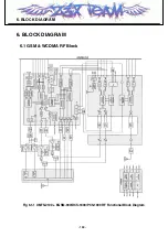 Preview for 139 page of LG U300 Service Manual