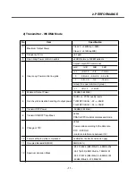 Preview for 10 page of LG U310 Service Manual