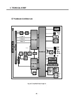 Preview for 35 page of LG U310 Service Manual