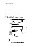 Preview for 41 page of LG U310 Service Manual