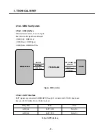 Preview for 43 page of LG U310 Service Manual