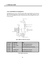 Preview for 45 page of LG U310 Service Manual