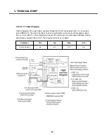 Preview for 49 page of LG U310 Service Manual