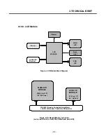 Preview for 58 page of LG U310 Service Manual