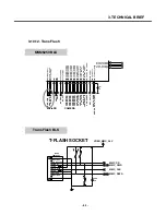 Preview for 64 page of LG U310 Service Manual