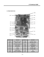 Preview for 68 page of LG U310 Service Manual