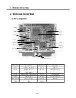 Preview for 71 page of LG U310 Service Manual