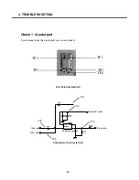 Preview for 75 page of LG U310 Service Manual