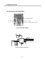 Preview for 77 page of LG U310 Service Manual