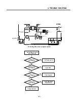 Preview for 82 page of LG U310 Service Manual