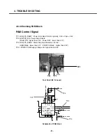 Preview for 91 page of LG U310 Service Manual