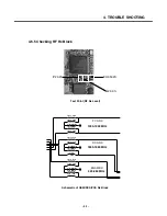 Preview for 92 page of LG U310 Service Manual