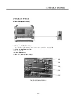 Preview for 94 page of LG U310 Service Manual