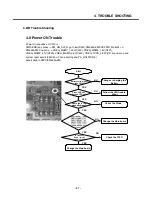 Preview for 96 page of LG U310 Service Manual