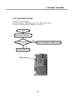 Preview for 106 page of LG U310 Service Manual