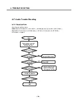 Preview for 107 page of LG U310 Service Manual