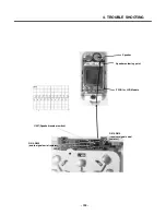 Preview for 108 page of LG U310 Service Manual