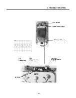 Preview for 112 page of LG U310 Service Manual