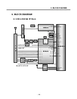 Preview for 140 page of LG U310 Service Manual