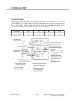 Preview for 47 page of LG U370 Service Manual