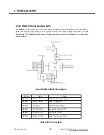 Предварительный просмотр 55 страницы LG U370 Service Manual