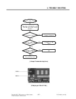 Предварительный просмотр 90 страницы LG U370 Service Manual