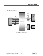 Предварительный просмотр 132 страницы LG U370 Service Manual