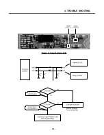 Предварительный просмотр 134 страницы LG U8100 Service Manual