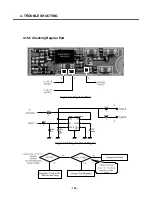 Предварительный просмотр 135 страницы LG U8100 Service Manual