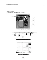 Предварительный просмотр 137 страницы LG U8100 Service Manual