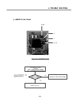 Предварительный просмотр 178 страницы LG U8100 Service Manual