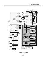 Предварительный просмотр 184 страницы LG U8100 Service Manual