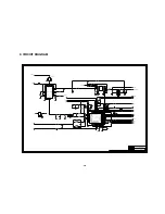 Предварительный просмотр 236 страницы LG U8100 Service Manual