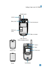 Preview for 16 page of LG U8100 User Manual