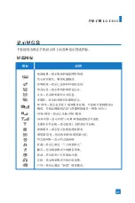 Preview for 112 page of LG U8100 User Manual