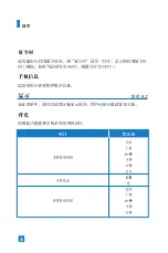 Preview for 169 page of LG U8100 User Manual