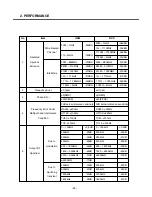 Preview for 11 page of LG U8120 Service Manual