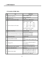 Preview for 13 page of LG U8120 Service Manual