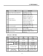 Preview for 14 page of LG U8120 Service Manual