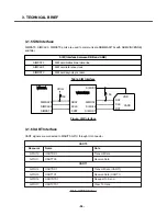 Preview for 27 page of LG U8120 Service Manual